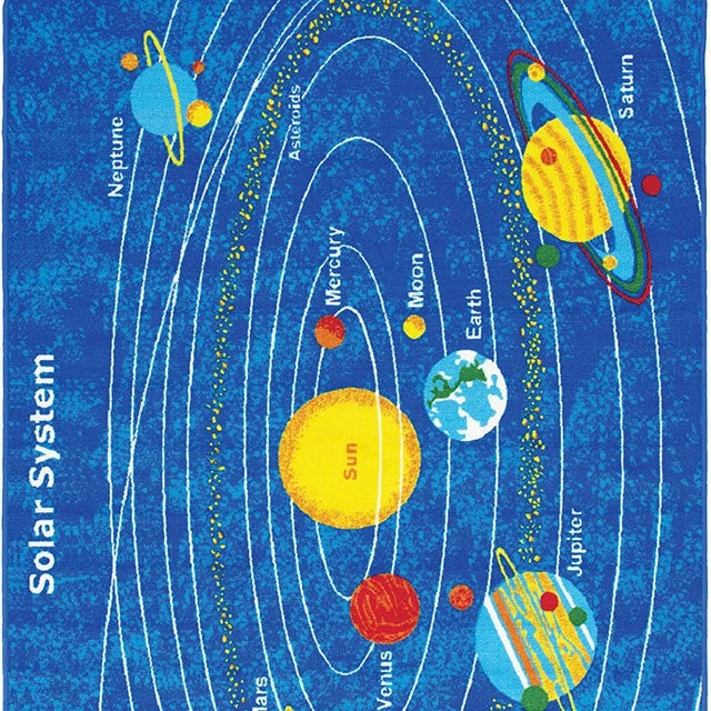 Solar System